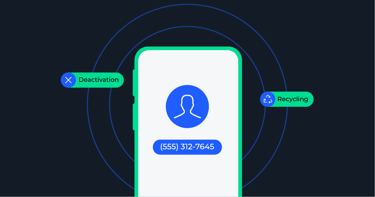Number deactivation and the recycled phone number dilemma