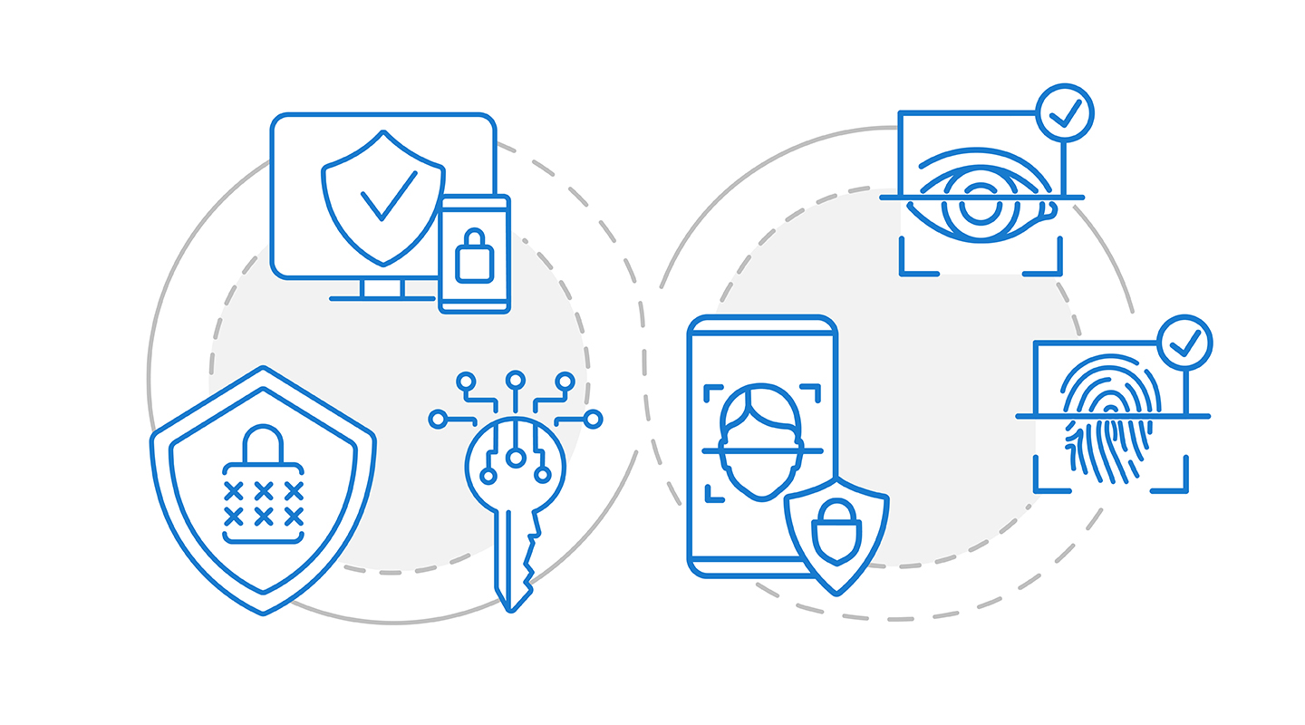 Layer different types of authentication methods