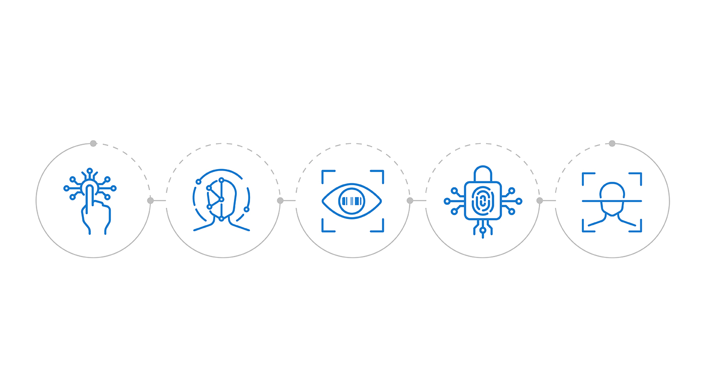 Types of biometric information