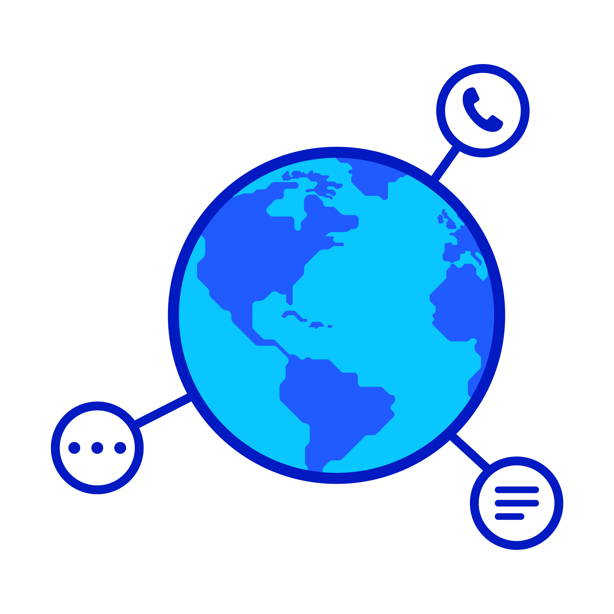 global communications