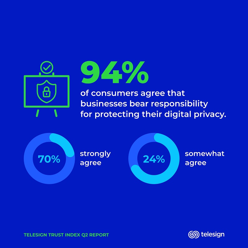 An illustration about digital privacy.