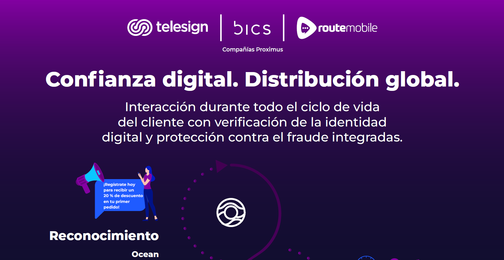 Confianza digital. Distribución global